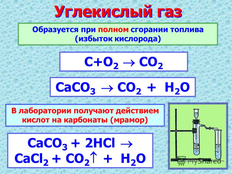 Как получить углекислый газ реакция