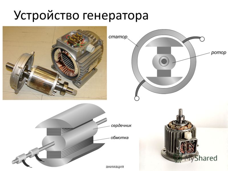 Как работает генератор тока