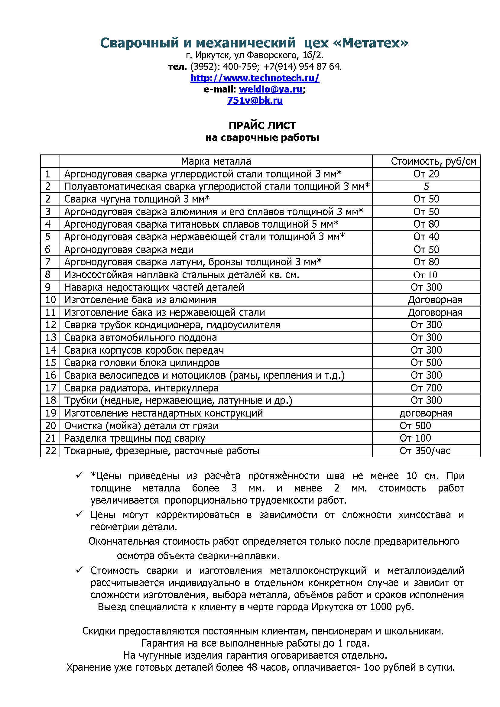 Прайс на сварочные работы металлоконструкций