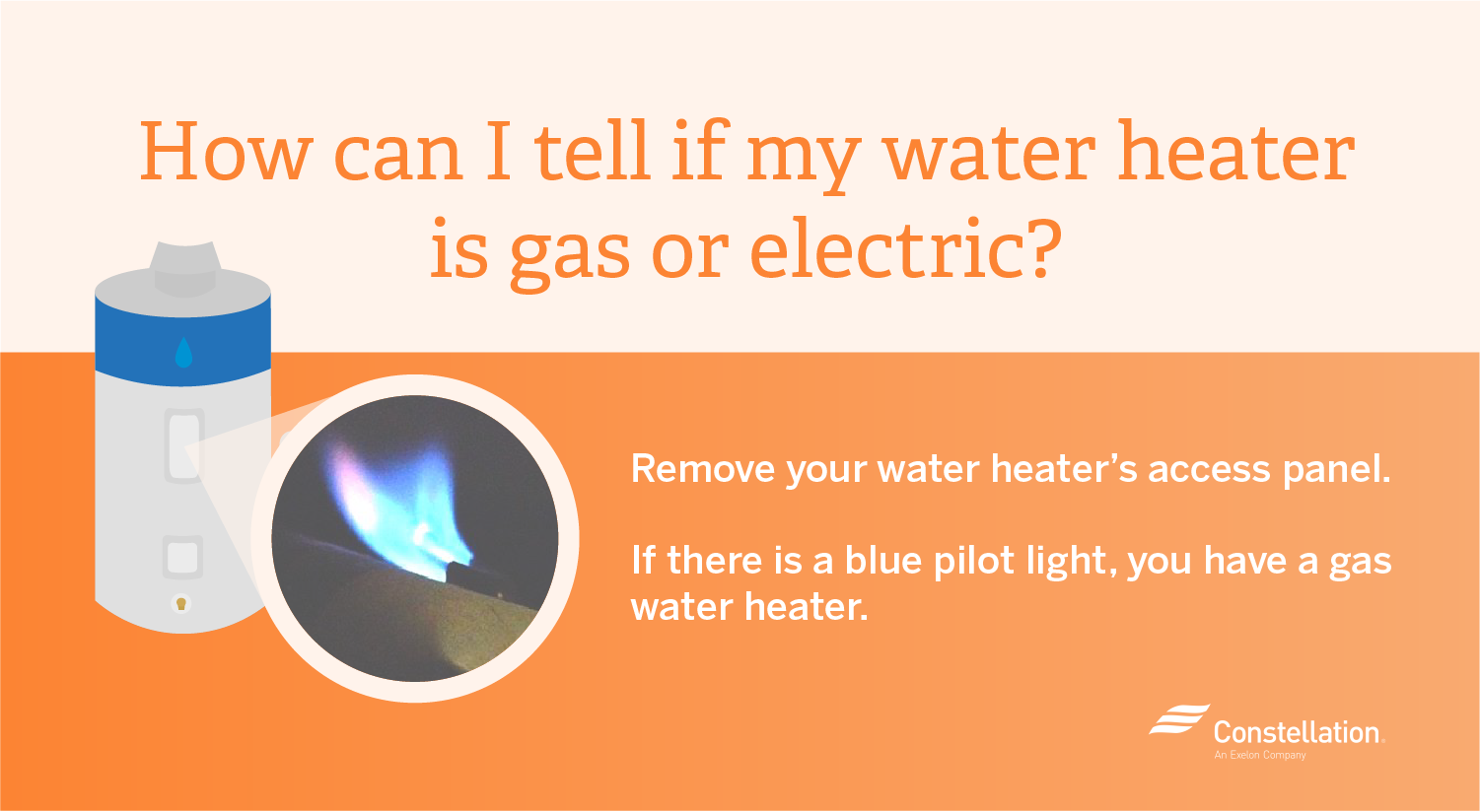 how can I tell if my water heater is gas or electric