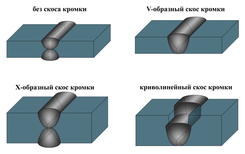 ш02 копия