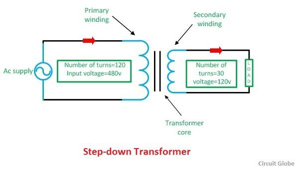 step-down-transformer