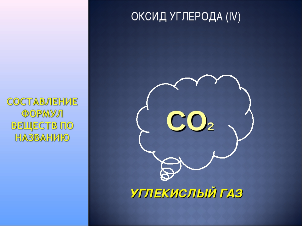 К каким оксидам относится углекислый газ
