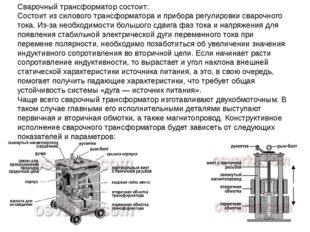 Сварочный трансформатор состоит: Состоит из силового трансформатора и прибора