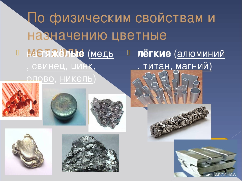Алюминий легче железа. Металлы цинк олово алюминий никель. Свинец цветной металл. Олово и железо. Цинк олово свинец и их сплавы.
