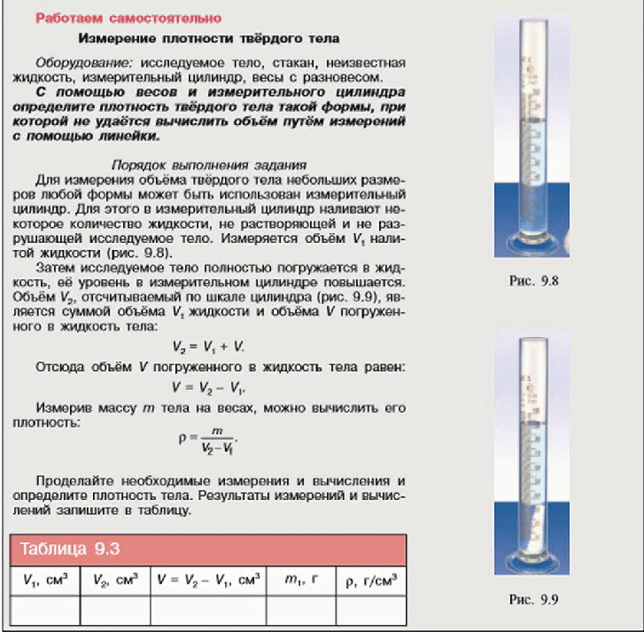 Плотность объема данных. Лабораторная работа по физике 7 класс определение плотности. Как определить плотность твердого тела 7 класс. Способы измерения плотности жидкости 7 класс. Измерение плотности вещества лабораторная 7 класс.