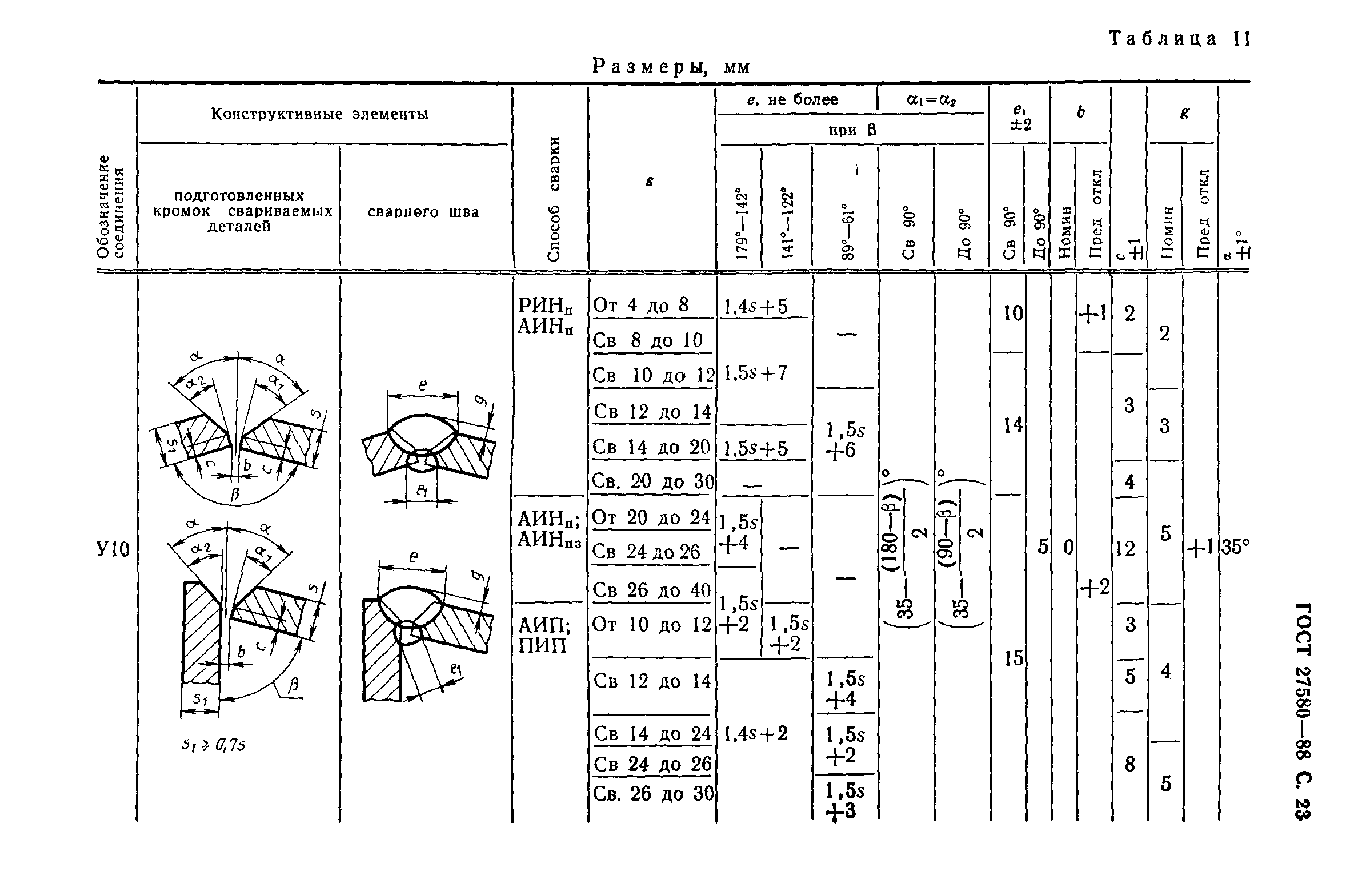 Гост 14806 80 обозначение на чертеже