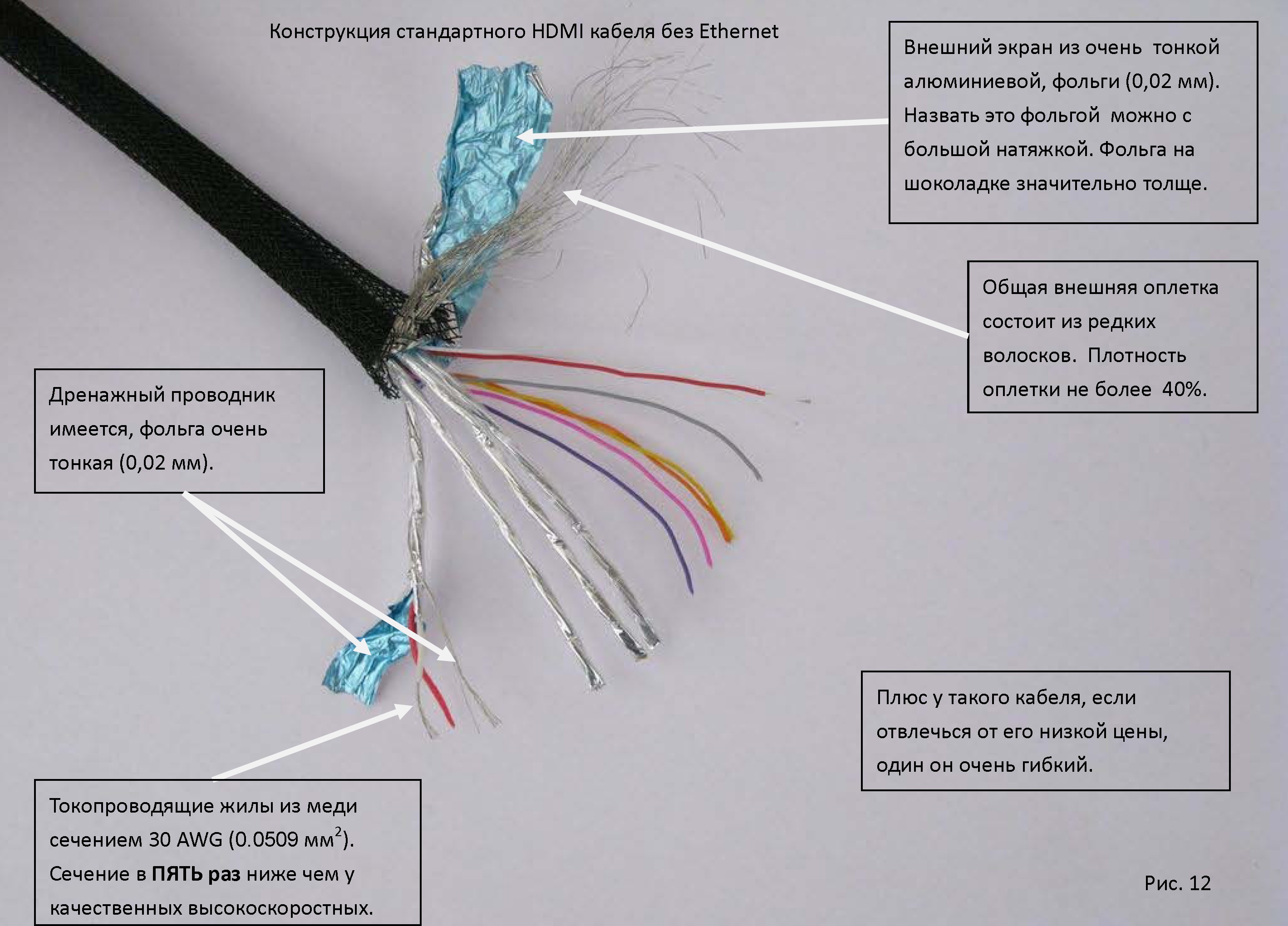 Как сделать hdmi кабель своими руками