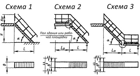 схема металлической лестницы 