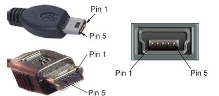 Распиновка USB-mini