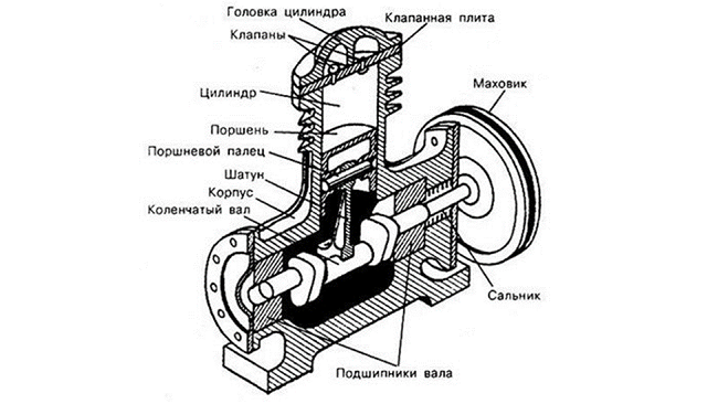 Схема устройства
