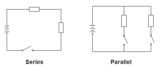 Series and Parallel Circuit