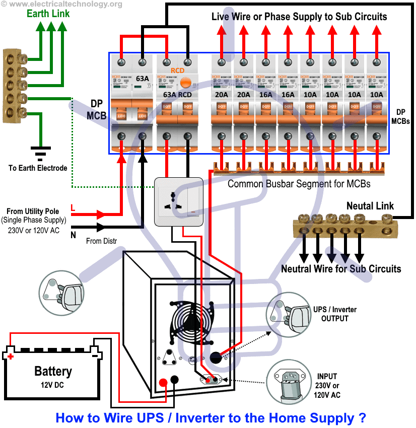 How to Wire UPS Inverter to the Home Supply