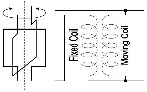 Coil Rotation AC Voltage Regulators