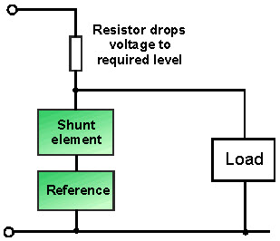 Shunt Voltage Regulator with Feedback