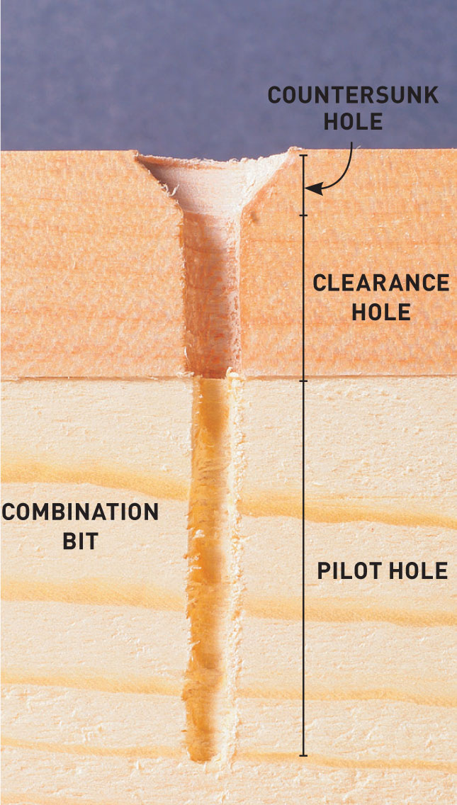 countersunk hole diagram, handyman magazine, 
