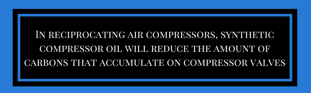 In reciprocating air compressors, synthetic compressor oil will reduce the amount of carbons that accumulate on compressor valves